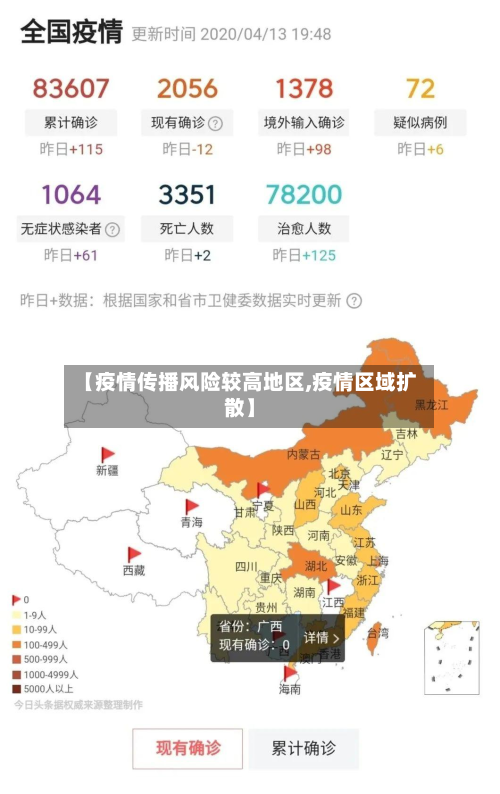 【疫情传播风险较高地区,疫情区域扩散】-第2张图片