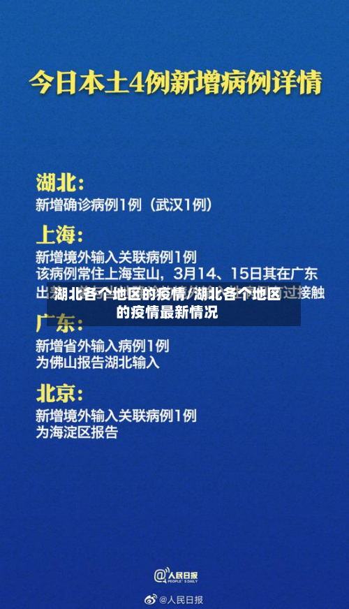 湖北各个地区的疫情/湖北各个地区的疫情最新情况