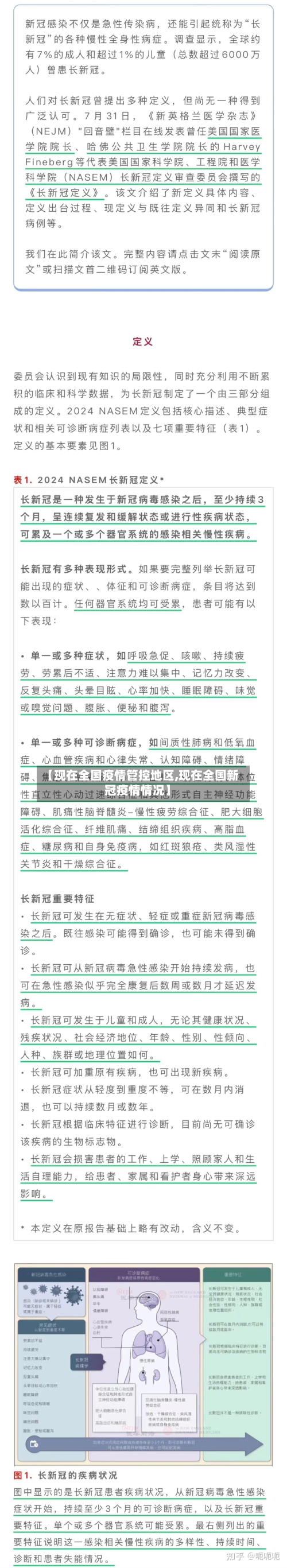 【现在全国疫情管控地区,现在全国新冠疫情情况】-第2张图片
