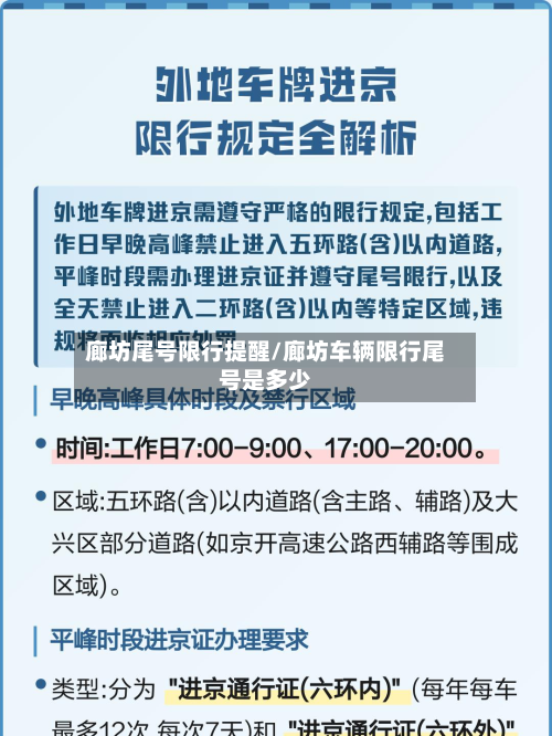 廊坊尾号限行提醒/廊坊车辆限行尾号是多少
