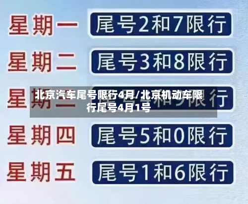 北京汽车尾号限行4月/北京机动车限行尾号4月1号-第2张图片
