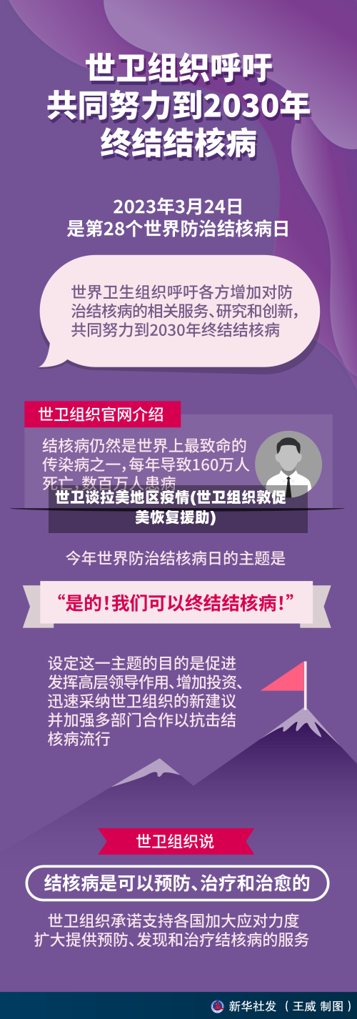 世卫谈拉美地区疫情(世卫组织敦促美恢复援助)-第3张图片