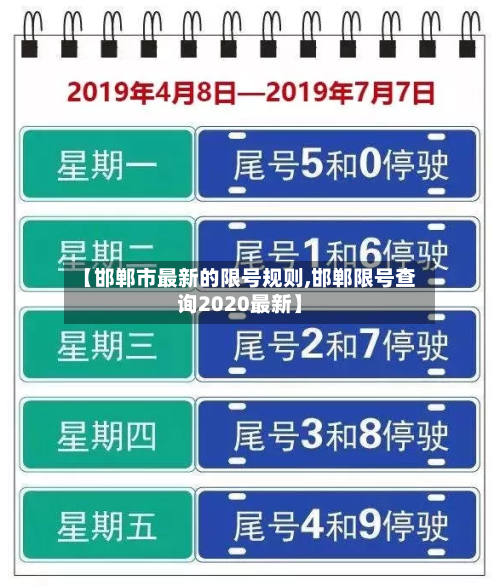 【邯郸市最新的限号规则,邯郸限号查询2020最新】