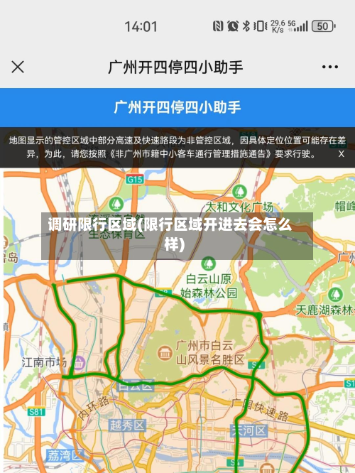 调研限行区域(限行区域开进去会怎么样)