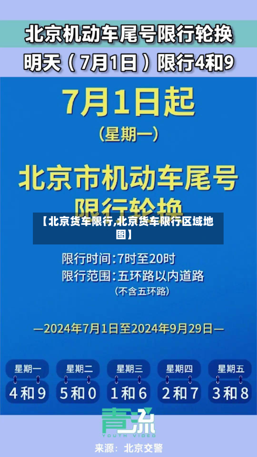 【北京货车限行,北京货车限行区域地图】-第3张图片