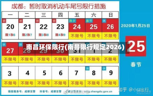 南昌环保限行(南昌限行规定2026)-第3张图片