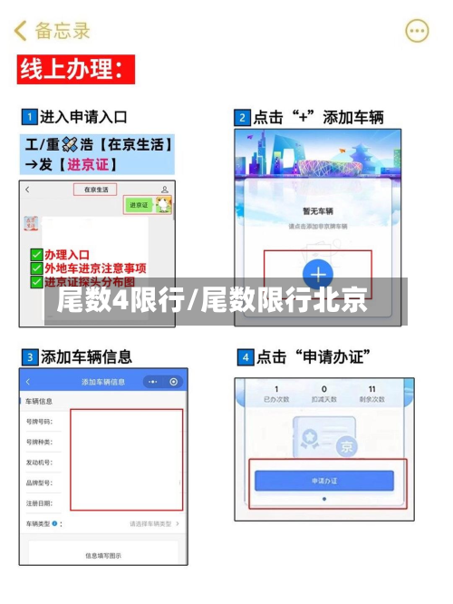 尾数4限行/尾数限行北京-第2张图片