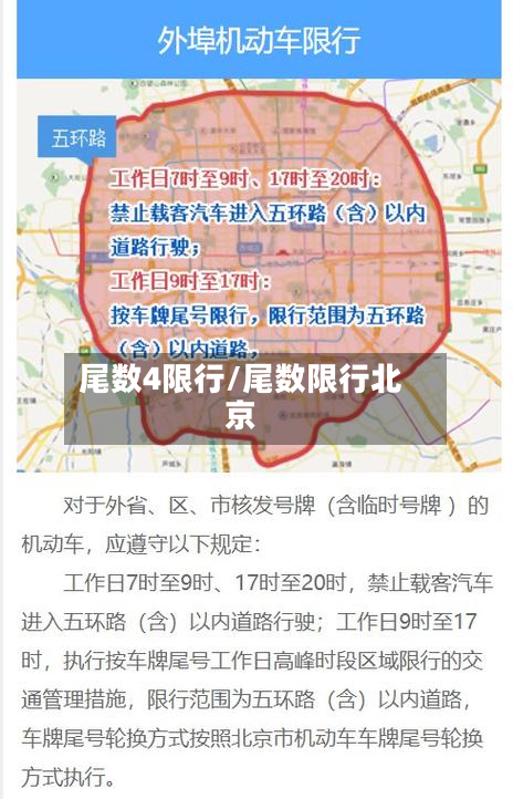 尾数4限行/尾数限行北京