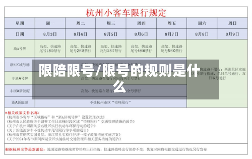 限陪限号/限号的规则是什么-第2张图片