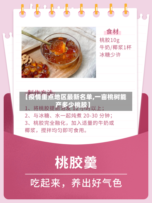【疫情重点地区最新名单,一亩桃树能产多少桃胶】