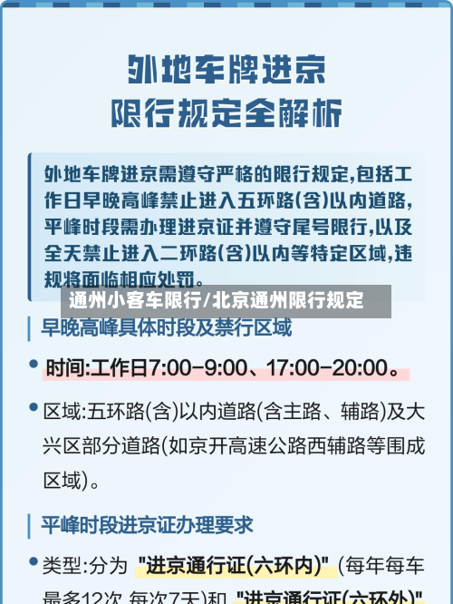 通州小客车限行/北京通州限行规定