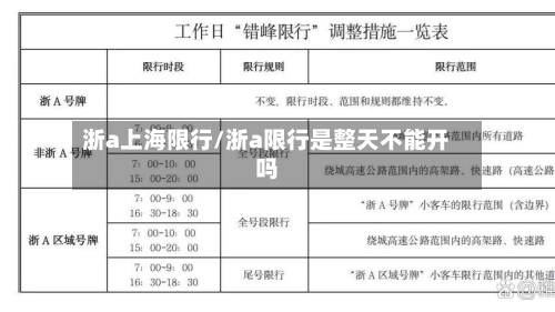 浙a上海限行/浙a限行是整天不能开吗