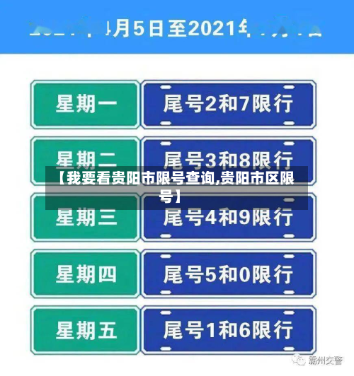 【我要看贵阳市限号查询,贵阳市区限号】