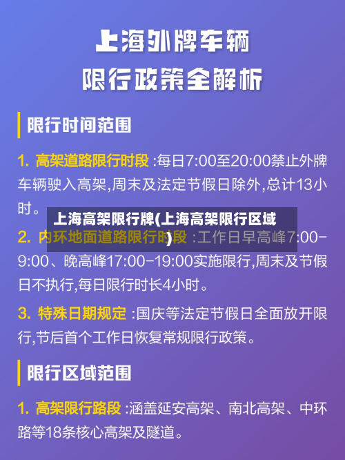 上海高架限行牌(上海高架限行区域)-第3张图片