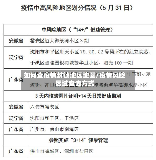 如何查疫情封锁地区地图/疫情风险区域查询方式-第3张图片