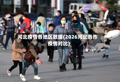 河北疫情各地区数据(2026河北各市疫情对比)