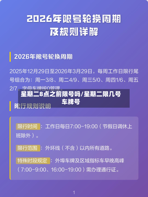 星期二8点之前限号吗/星期二限几号车牌号