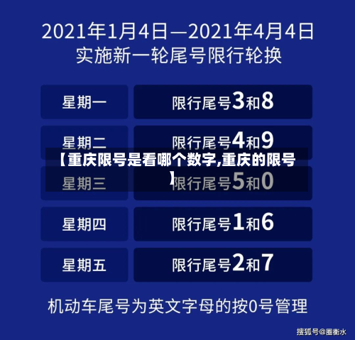 【重庆限号是看哪个数字,重庆的限号】