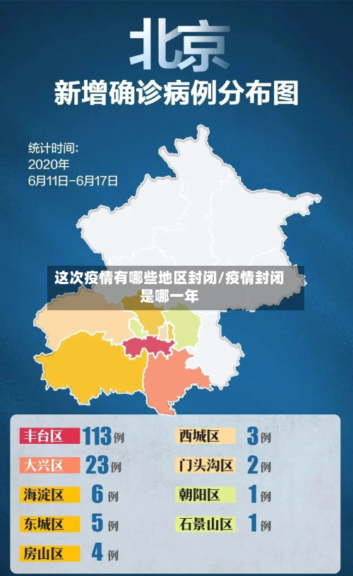 这次疫情有哪些地区封闭/疫情封闭是哪一年-第2张图片