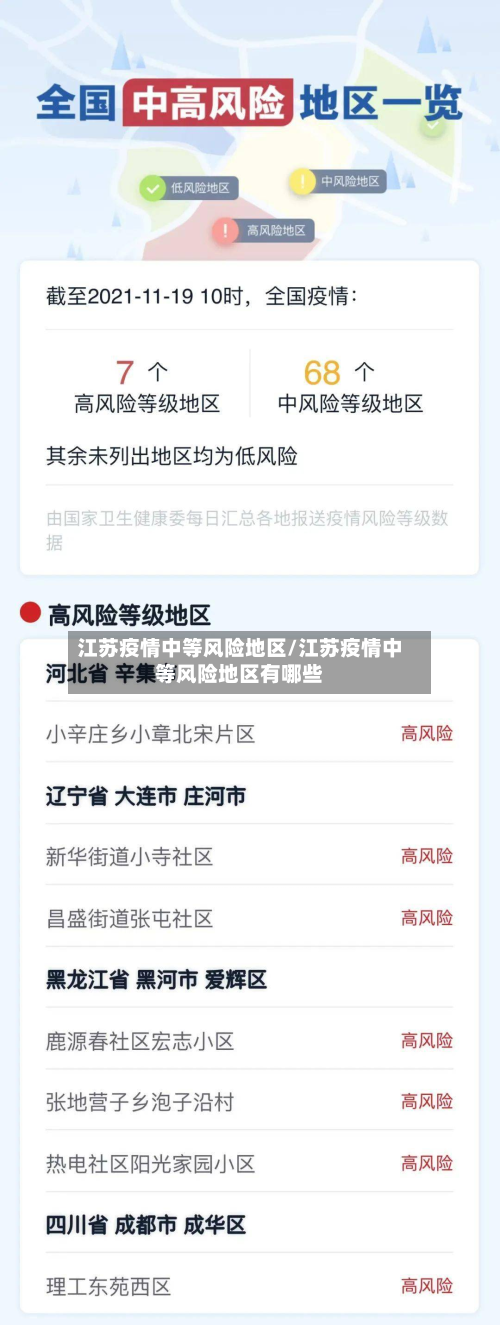 江苏疫情中等风险地区/江苏疫情中等风险地区有哪些