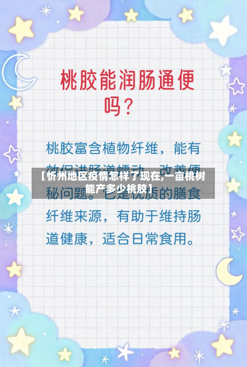【忻州地区疫情怎样了现在,一亩桃树能产多少桃胶】-第2张图片