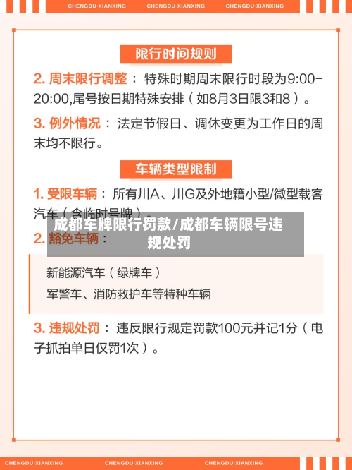 成都车牌限行罚款/成都车辆限号违规处罚