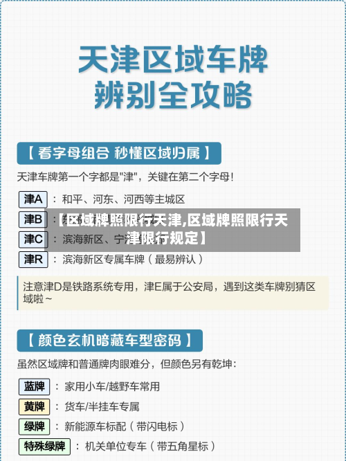 【区域牌照限行天津,区域牌照限行天津限行规定】