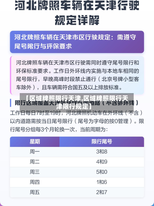 【区域牌照限行天津,区域牌照限行天津限行规定】-第2张图片