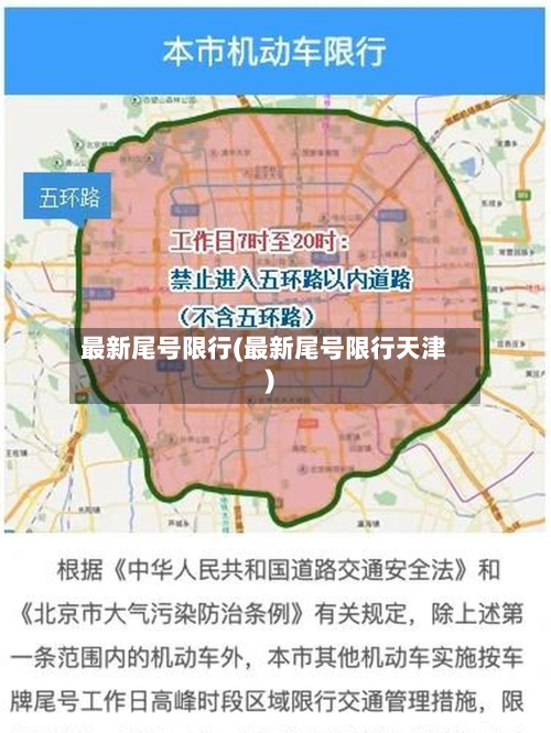 最新尾号限行(最新尾号限行天津)-第2张图片