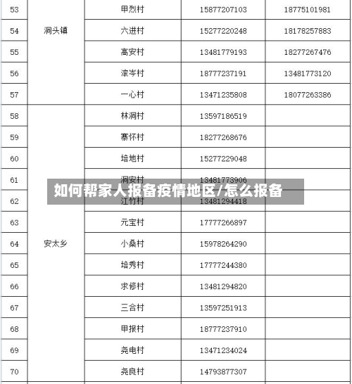 如何帮家人报备疫情地区/怎么报备-第2张图片