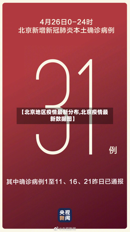 【北京地区疫情最新分布,北京疫情最新数据图】-第2张图片