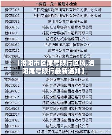 【洛阳市区尾号限行区域,洛阳尾号限行最新通知】
