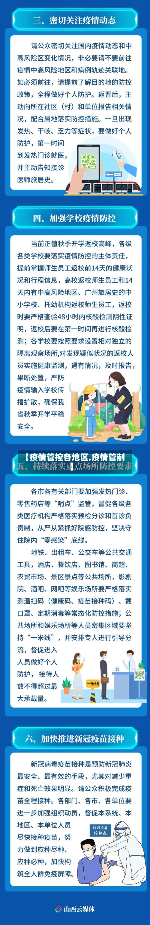 【疫情管控各地区,疫情管制】-第2张图片
