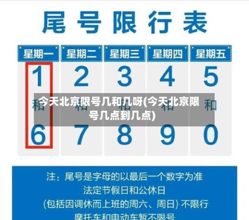 今天北京限号几和几呀(今天北京限号几点到几点)