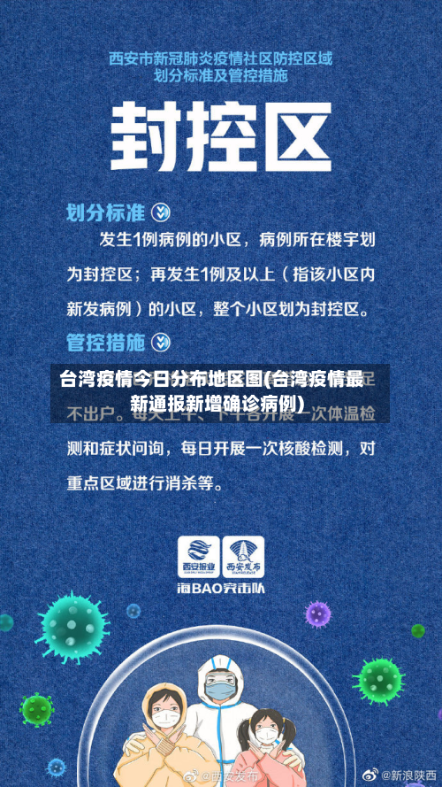 台湾疫情今日分布地区图(台湾疫情最新通报新增确诊病例)