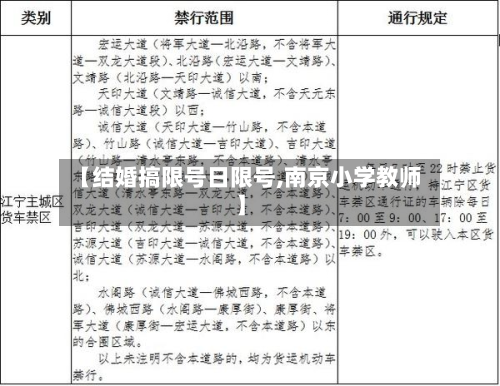 【结婚搞限号日限号,南京小学教师】