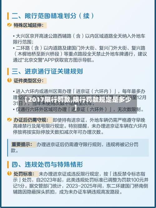 【2017限行罚款,限行罚款规定是多少】