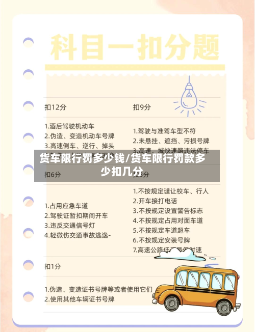 货车限行罚多少钱/货车限行罚款多少扣几分-第1张图片