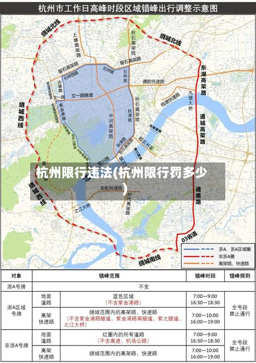杭州限行违法(杭州限行罚多少)-第3张图片