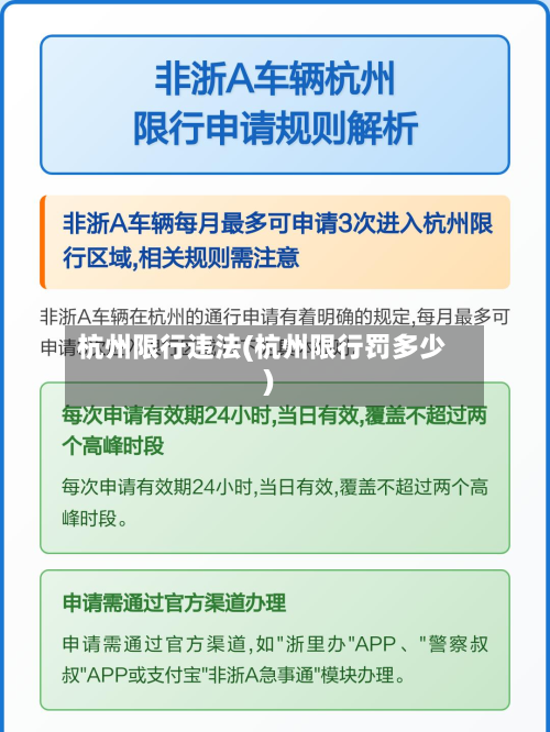 杭州限行违法(杭州限行罚多少)