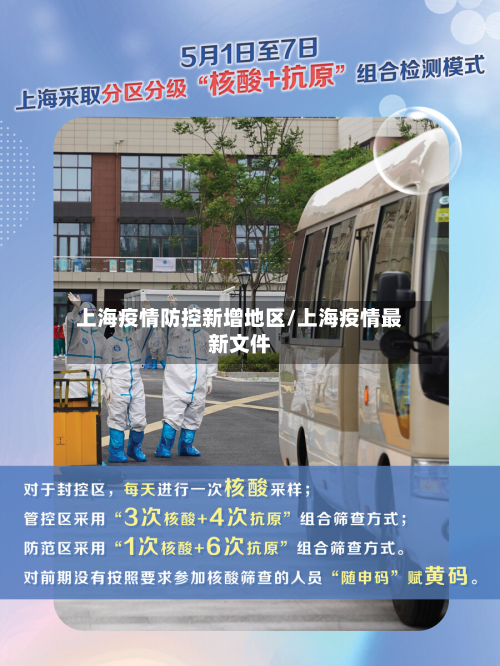 上海疫情防控新增地区/上海疫情最新文件-第2张图片