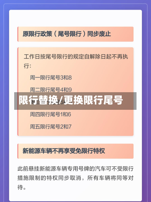 限行替换/更换限行尾号
