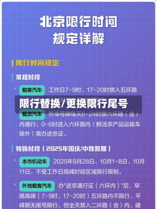 限行替换/更换限行尾号-第2张图片