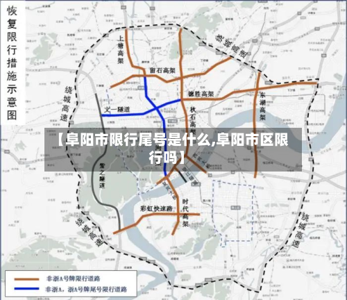 【阜阳市限行尾号是什么,阜阳市区限行吗】