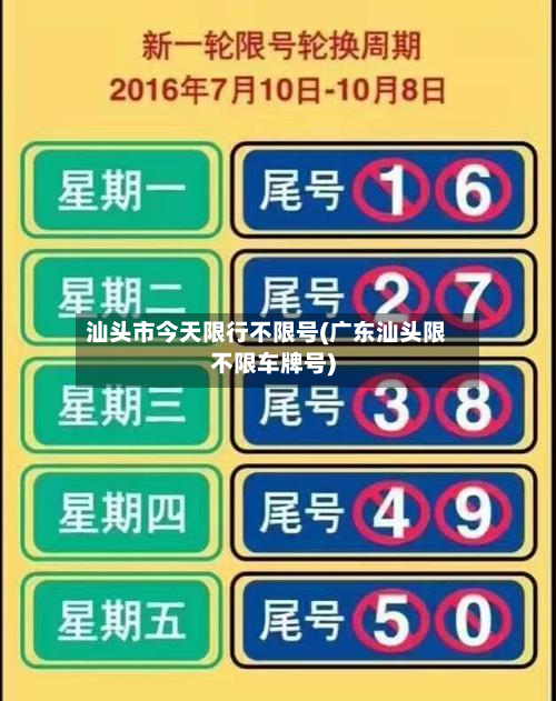 汕头市今天限行不限号(广东汕头限不限车牌号)
