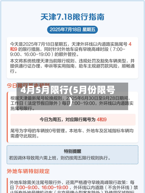 4月5月限行(5月份限号)