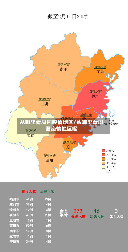 从哪里看周围疫情地区/从哪里看周围疫情地区呢