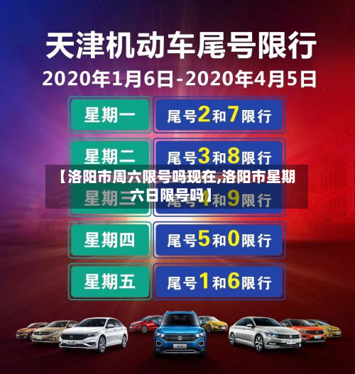 【洛阳市周六限号吗现在,洛阳市星期六日限号吗】-第3张图片