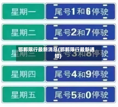 邯郸限行最新消息(邯郸限行最新通知)-第3张图片