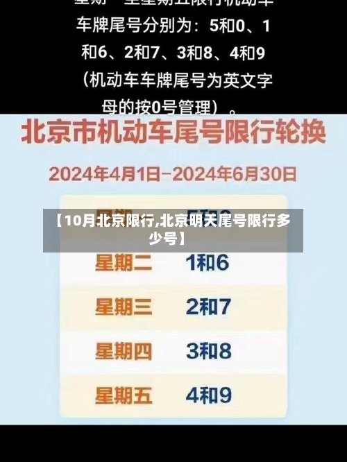 【10月北京限行,北京明天尾号限行多少号】
